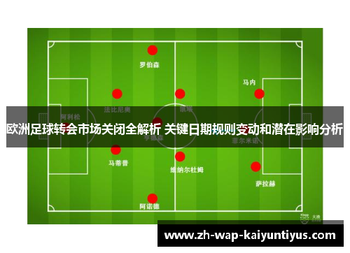 欧洲足球转会市场关闭全解析 关键日期规则变动和潜在影响分析