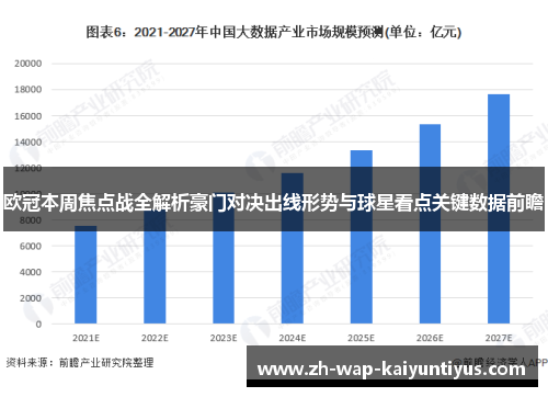 欧冠本周焦点战全解析豪门对决出线形势与球星看点关键数据前瞻