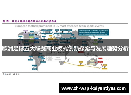 欧洲足球五大联赛商业模式创新探索与发展趋势分析