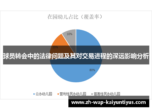 球员转会中的法律问题及其对交易进程的深远影响分析