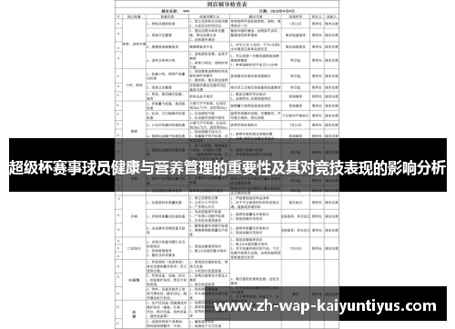 超级杯赛事球员健康与营养管理的重要性及其对竞技表现的影响分析